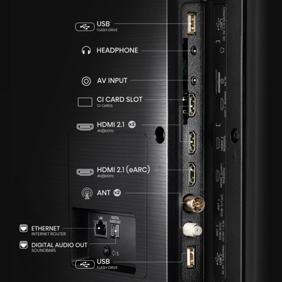 TELEVIZOR HISENSE 43A7Q - slika 4