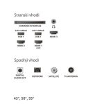 TELEVIZOR PHILIPS 55PUS7000/12 - slika 29