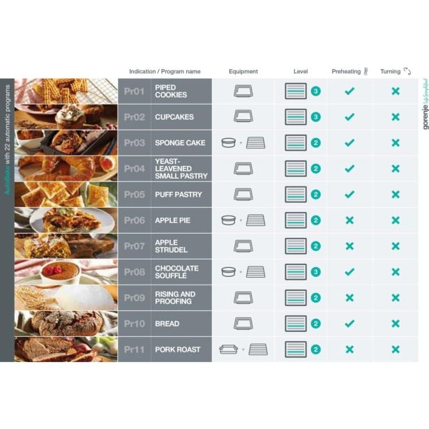 vgradna-pecica-gorenje-bos6747a01bg-3257452-7 VGRADNA PEČICA GORENJE BOS6747A01BG - slika 8