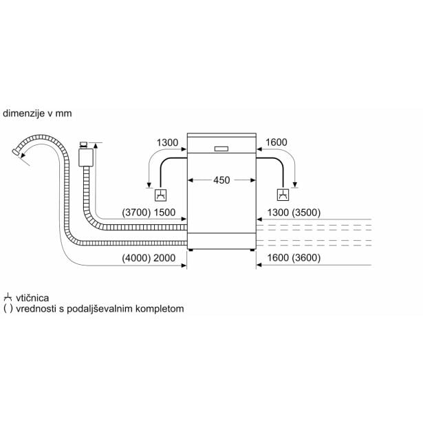 vgradni-pomivalni-stroj-bosch-spv4hmx49e-3413385-11 VGRADNI POMIVALNI STROJ BOSCH SPV4HMX49E - slika 24