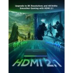 VIDEO PRIBOR GOVEE AI SYNC BOX 2 - slika 2