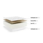 Vzmetnica HASA . Vzmetnica HASA je dvostransko ležišče iz pene M21, z dvema stranicama trdote in sicer srednje trda ter trda. Obložena je s 13 cm visoko