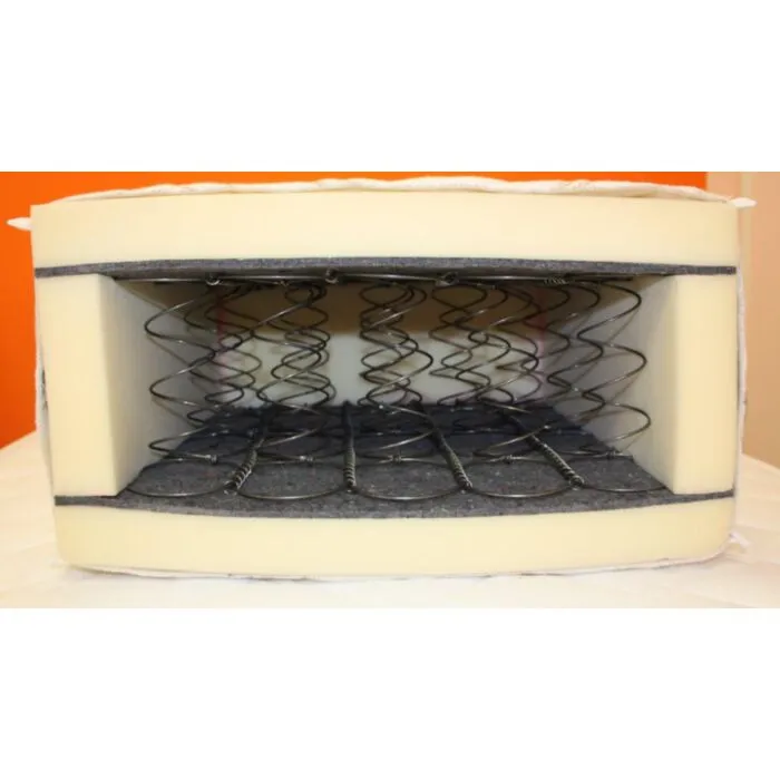 Vzmetnica MAX Vzmetnica MAX . Vzmetnic MAX je vzmetnica srednjega razreda vzmetnic in zato tudi ena najbolje prodajnih vzmetnic. Jedro vzmetnice vsebuje klasično Bonell