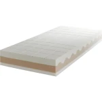 Vzmetnica PHISYOTECH Top