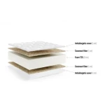 Vzmetnica SAHA . Vzmetnica SAHA je na obeh straneh obložena s kokosovo ploščo debeline 1 cm, vmes pa je 8 cm visoka pena. Prevleka je pralna. Višina