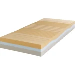 Vzmetnica VISCOFOAM S-line