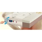 Vzmetnica VISCOFOAM Top