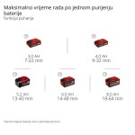 AKUMUL. SESALNIK/PUHALNIK EINHELL VENTURRO 18/210 SOLO – sesalnikpuhalnik