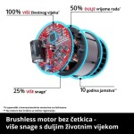 AKUMUL. SESALNIK/PUHALNIK EINHELL VENTURRO 18/210 SOLO – sesalnikpuhalnik