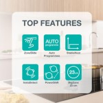 INDUKCIJSKA PLOŠČA GORENJE GI6402BSC – plosca