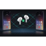SLUŠALKE SAMSUNG GALAXY BUDS4 PRO BELE – slusalke