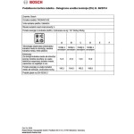 STEKLOKERAMIČNA PLOŠČA BOSCH PKE645CA2E Z GUMBI – steklokeramicna plosca