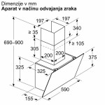 STENSKA KUHINJSKA NAPA BOSCH DWK65DK60 – dodatni pogled 5