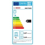 VGRADNA PEČICA BOSCH HBG7764B1 – pecica