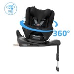 Največja inovacija je SLIDETECH®2 tehnologija