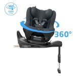 Največja inovacija je SLIDETECH®2 tehnologija