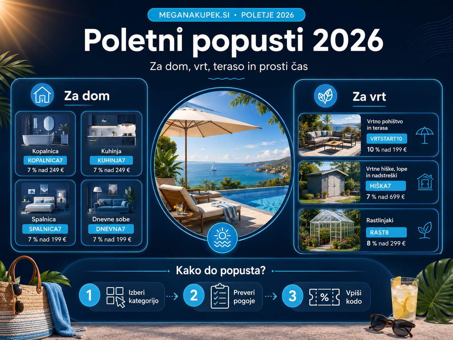 Poletni popusti 2026 na Meganakupek.si za dom, vrt, teraso, vrtne hiške, rastlinjake in prosti čas.