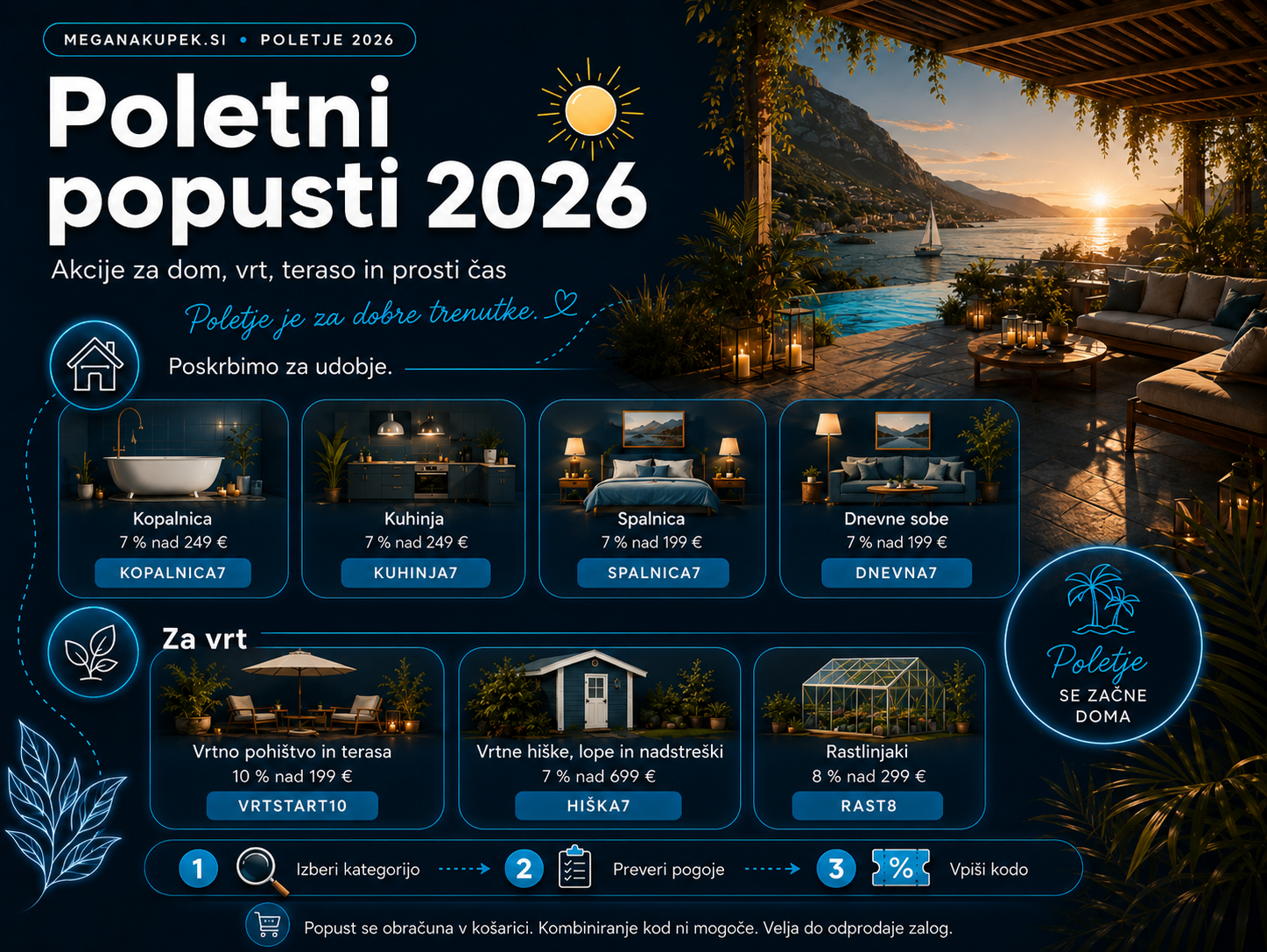 Poletni popusti 2026 na Meganakupek.si za dom, vrt, teraso, vrtne hiške, rastlinjake in prosti čas.