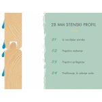 LESENA VRTNA HIŠKA KARIBU PLUTO 1 B + PODALJŠEK 2.33 M ZEMELJSKO SIVA – hiska podaljsek