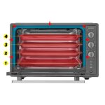 MINI PEČICA SOGO HOR-SS-10570 KONVEKCIJSKA – pecica