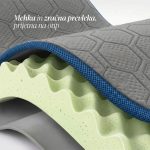 PODLOGA LEŽALNA VITAPUR NADVLOŽEK ACTIVAIR TO-GO 90X190 – lezalna nadvlozek