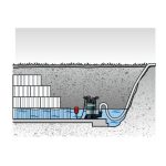 POTOPNA ČRPALKA METABO TP 7500 SI – crpalka