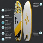 SUP ZRAY E11 335X81X13 CM – dodatni pogled 3
