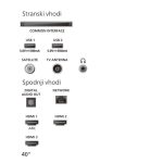 TELEVIZOR PHILIPS 40PFS6050/12 – 40pfs605012
