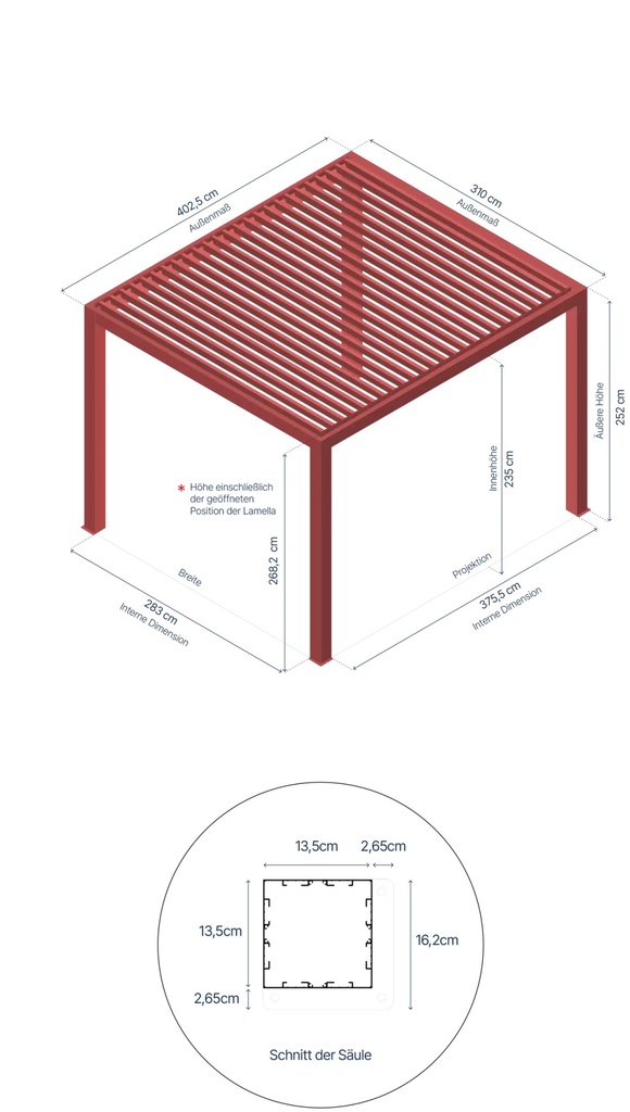 Bioklimatska pergola Ancora