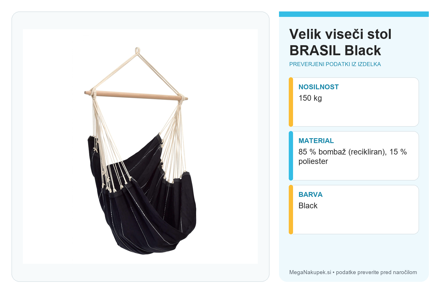 Velik viseči stol BRASIL Black – infografika s tehničnimi podatki
