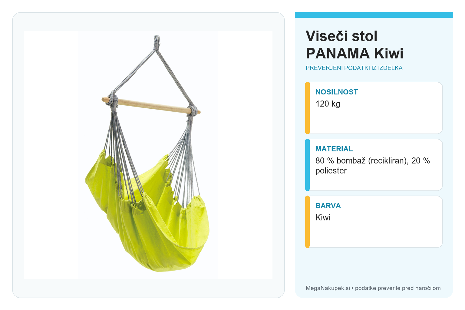 Viseči stol PANAMA Kiwi – infografika s preverjenimi podatki