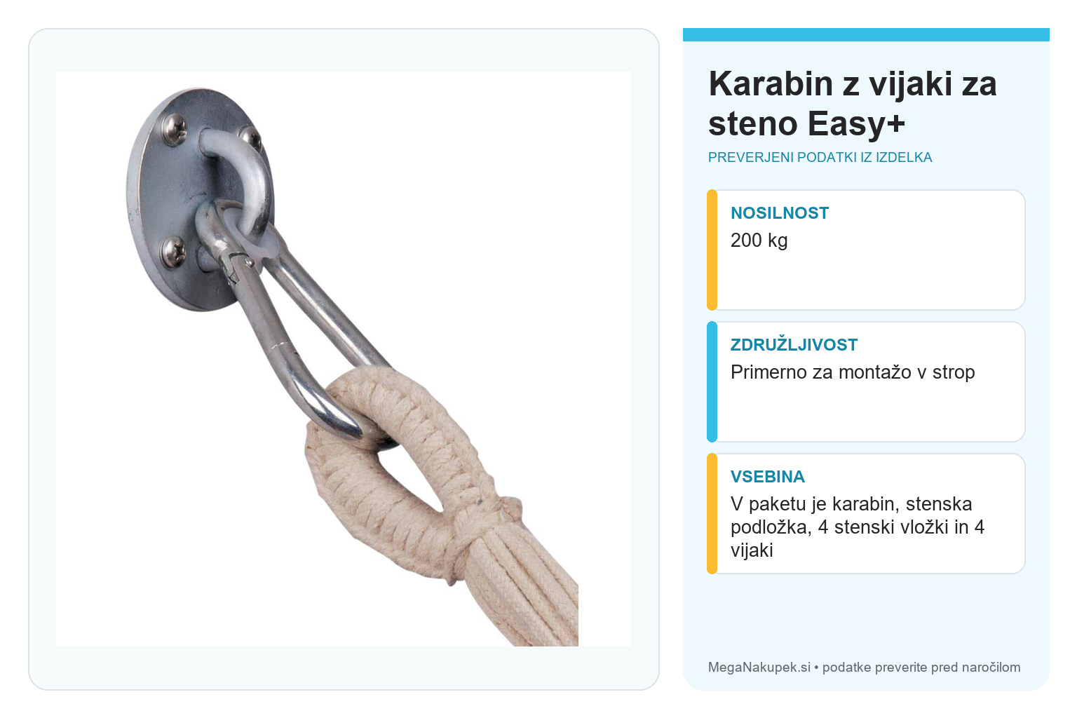 Karabin z vijaki za steno Easy+ – infografika s preverjenimi podatki