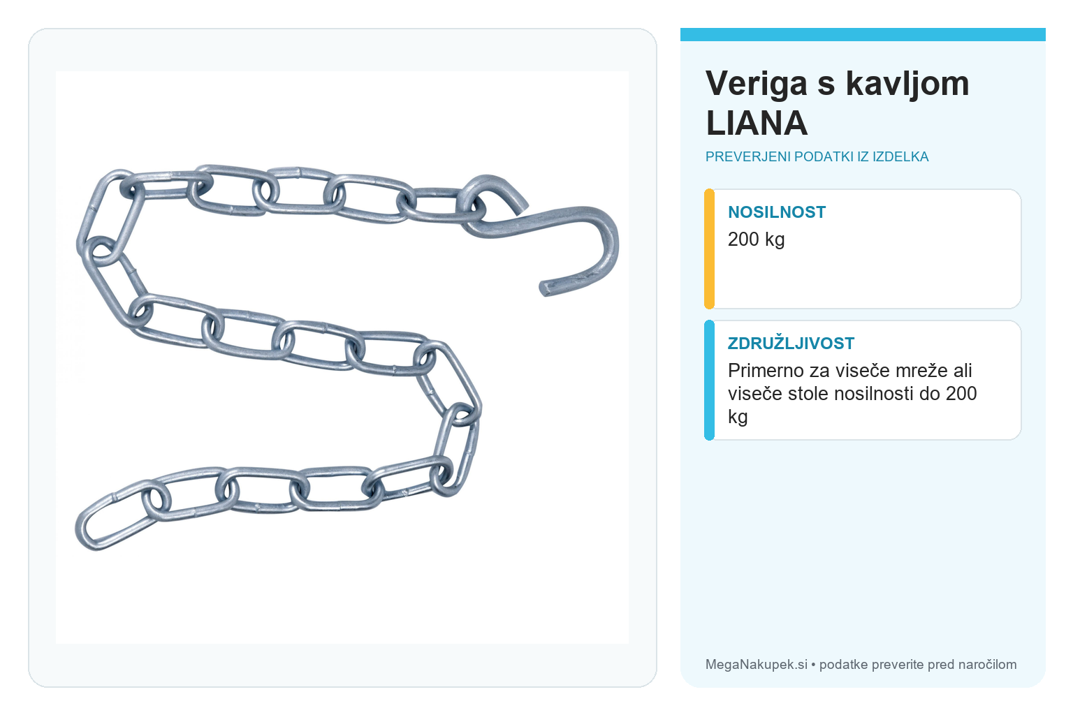 Veriga s kavljom LIANA – infografika s preverjenimi podatki
