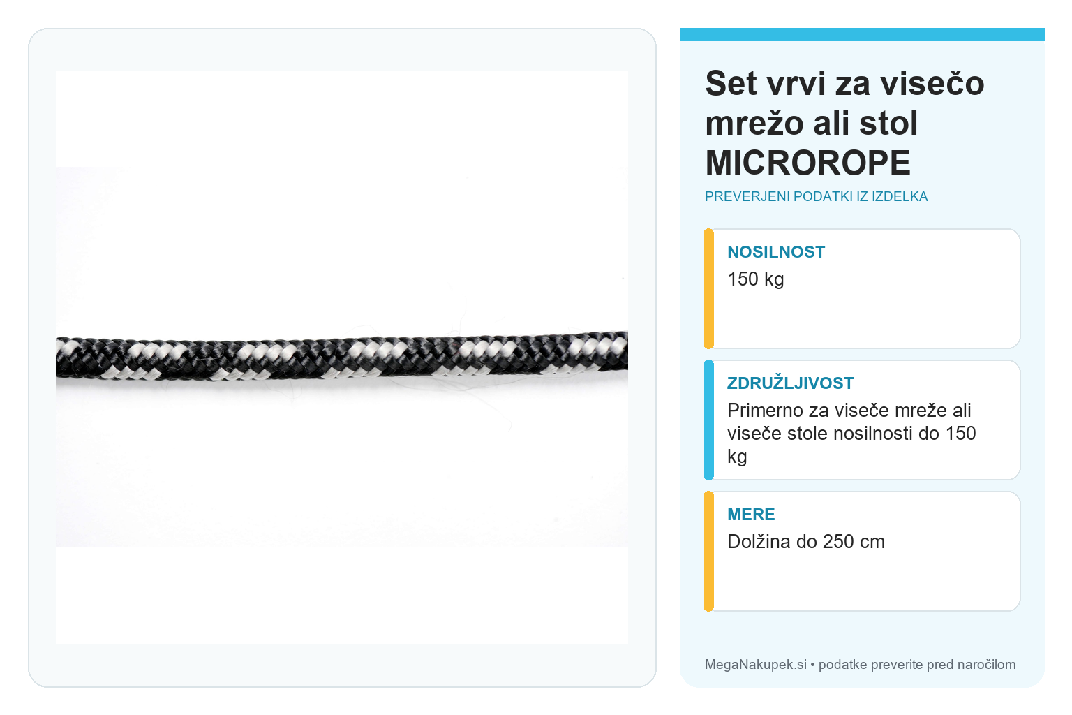 Set vrvi za visečo mrežo ali stol MICROROPE – infografika s preverjenimi podatki