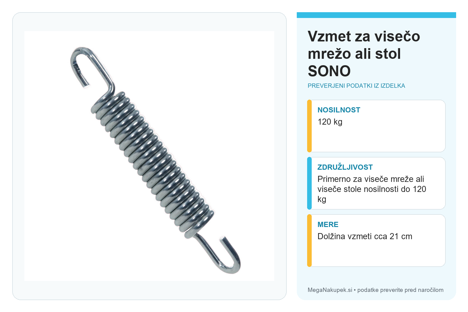 Vzmet za visečo mrežo ali stol SONO – infografika s preverjenimi podatki