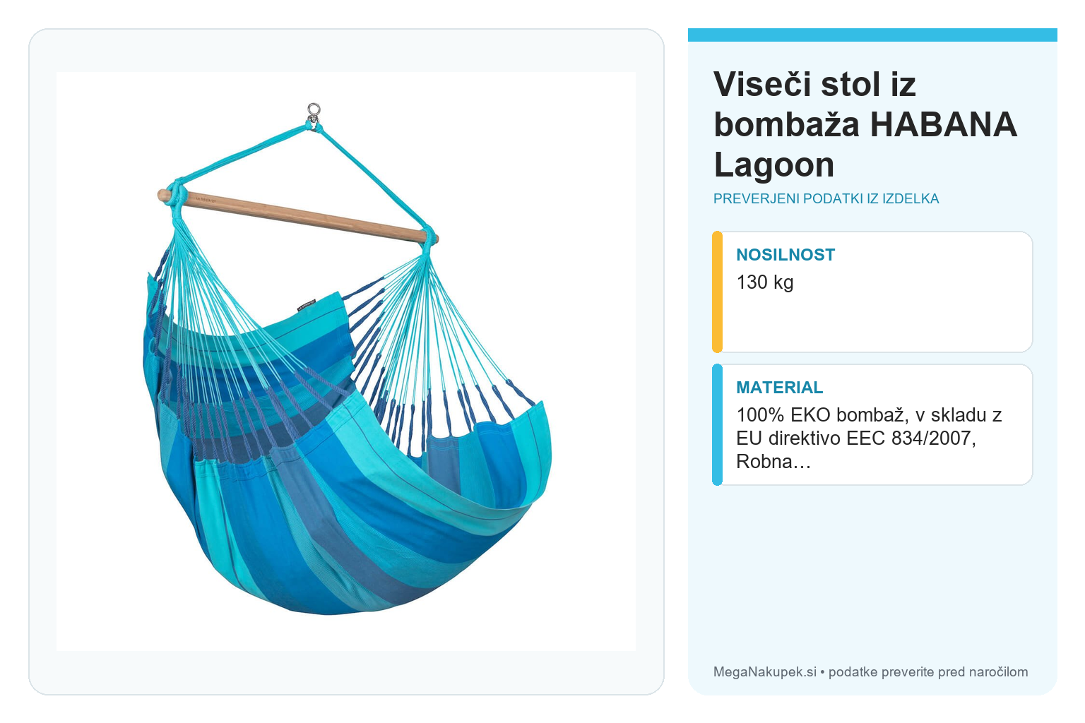 Viseči stol iz bombaža HABANA Lagoon – infografika s preverjenimi podatki