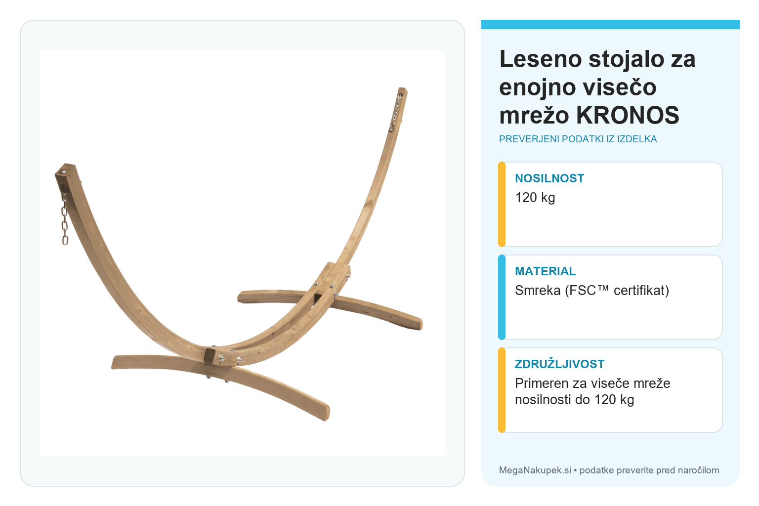 Leseno stojalo za enojno visečo mrežo KRONOS – infografika s preverjenimi podatki