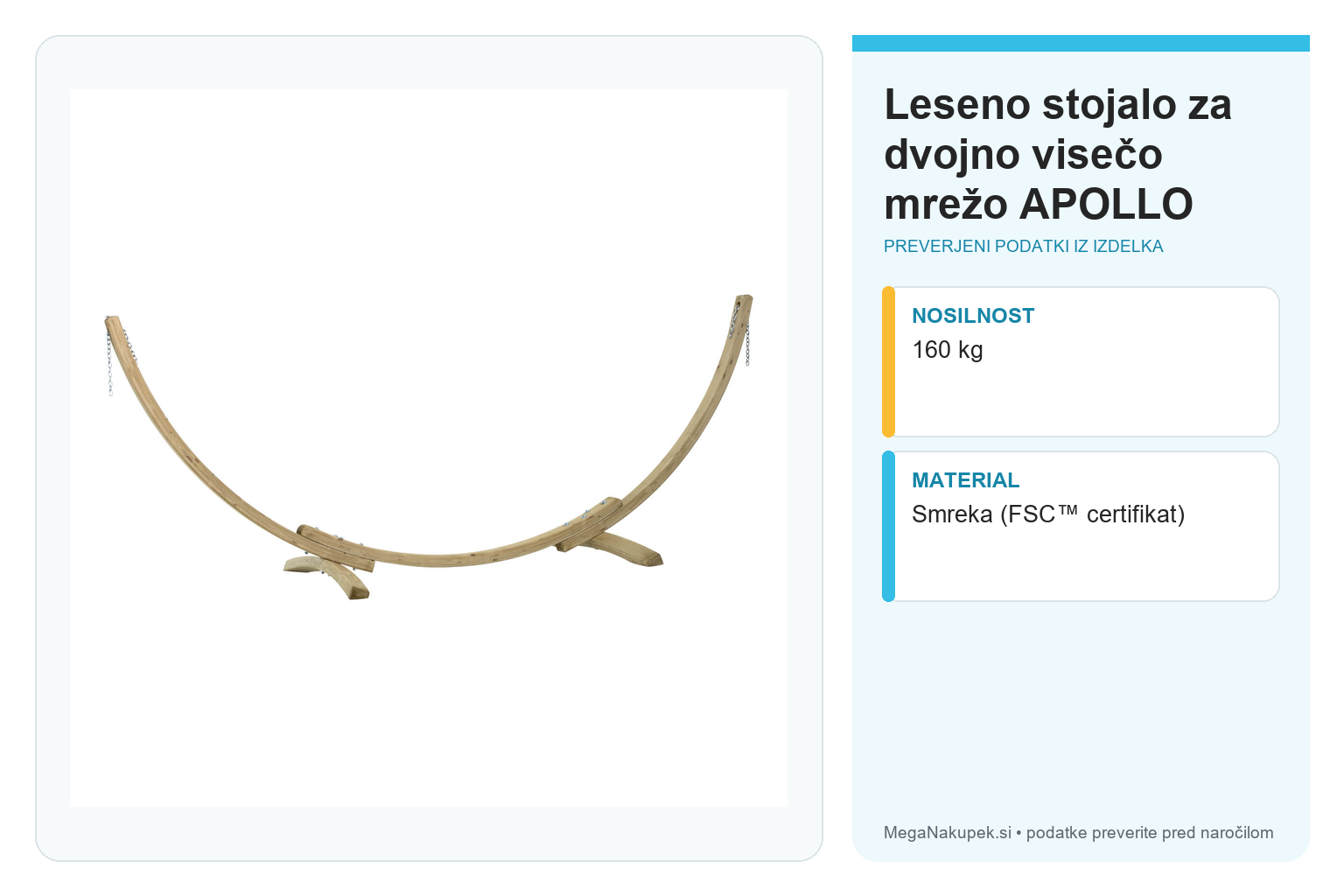 Leseno stojalo za dvojno visečo mrežo APOLLO – infografika s preverjenimi podatki