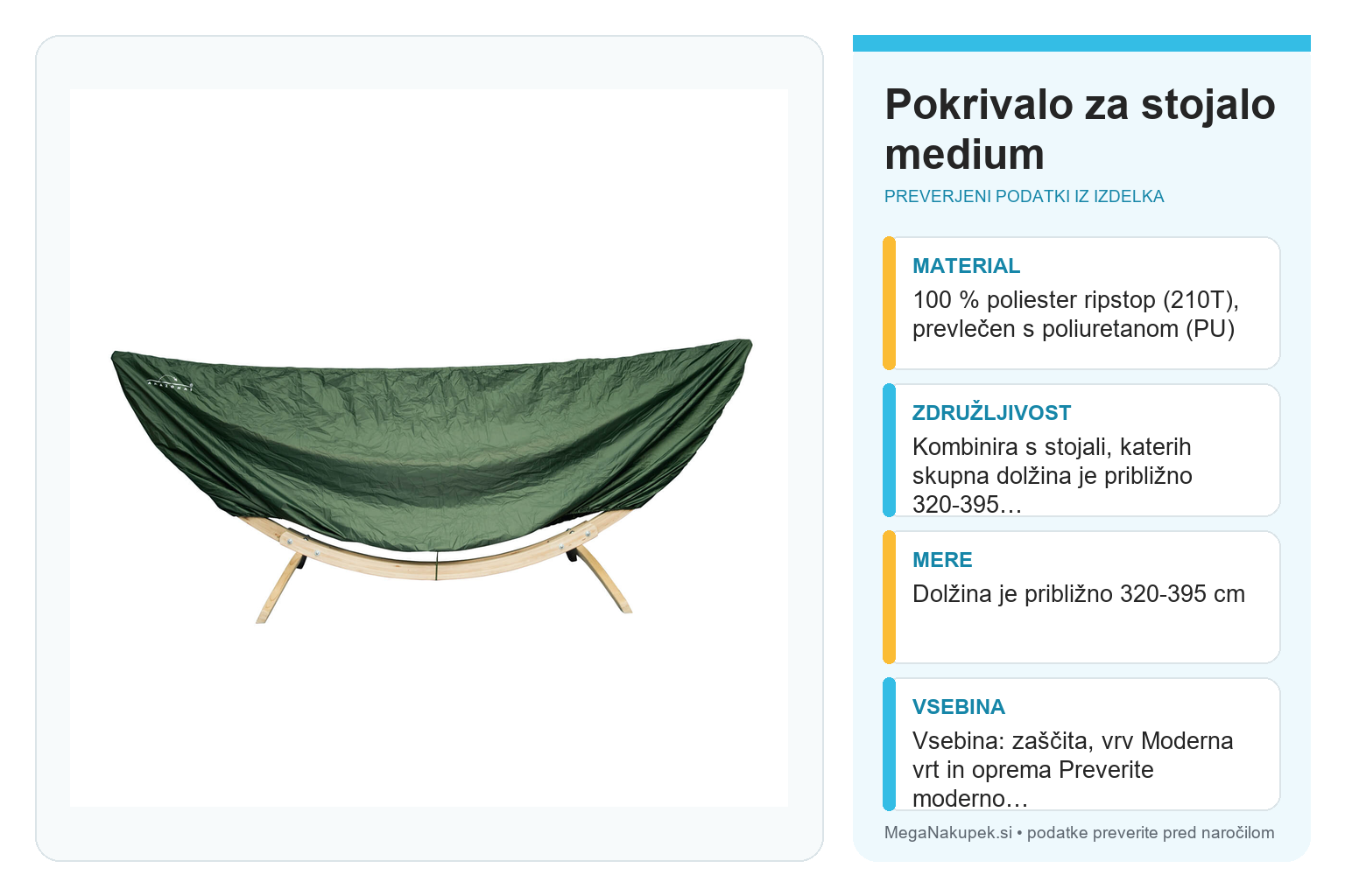 Pokrivalo za stojalo medium – infografika s preverjenimi podatki