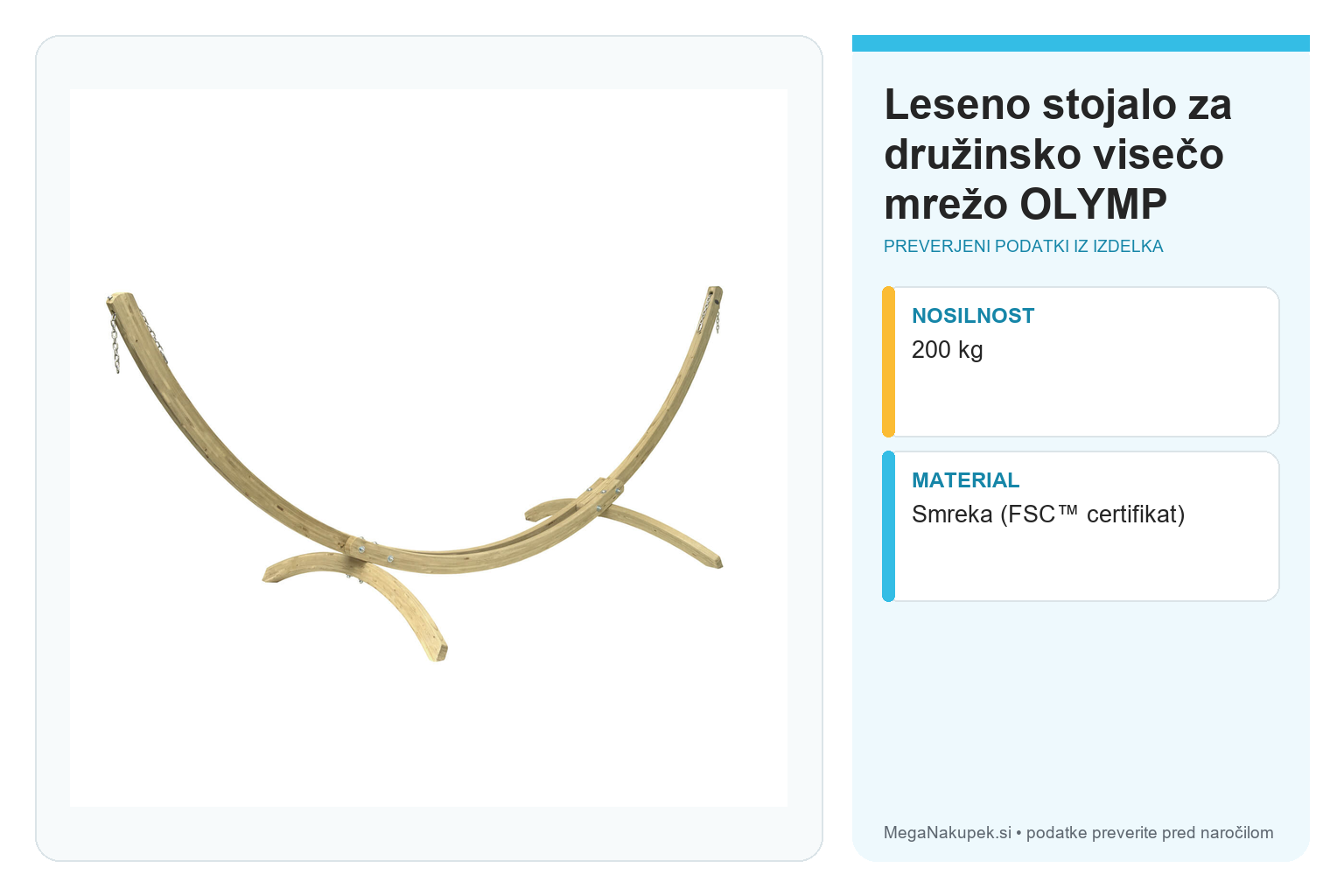 Leseno stojalo za družinsko visečo mrežo OLYMP – infografika s preverjenimi podatki