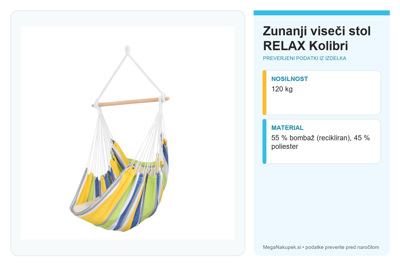 Zunanji viseči stol RELAX Kolibri – infografika s preverjenimi podatki
