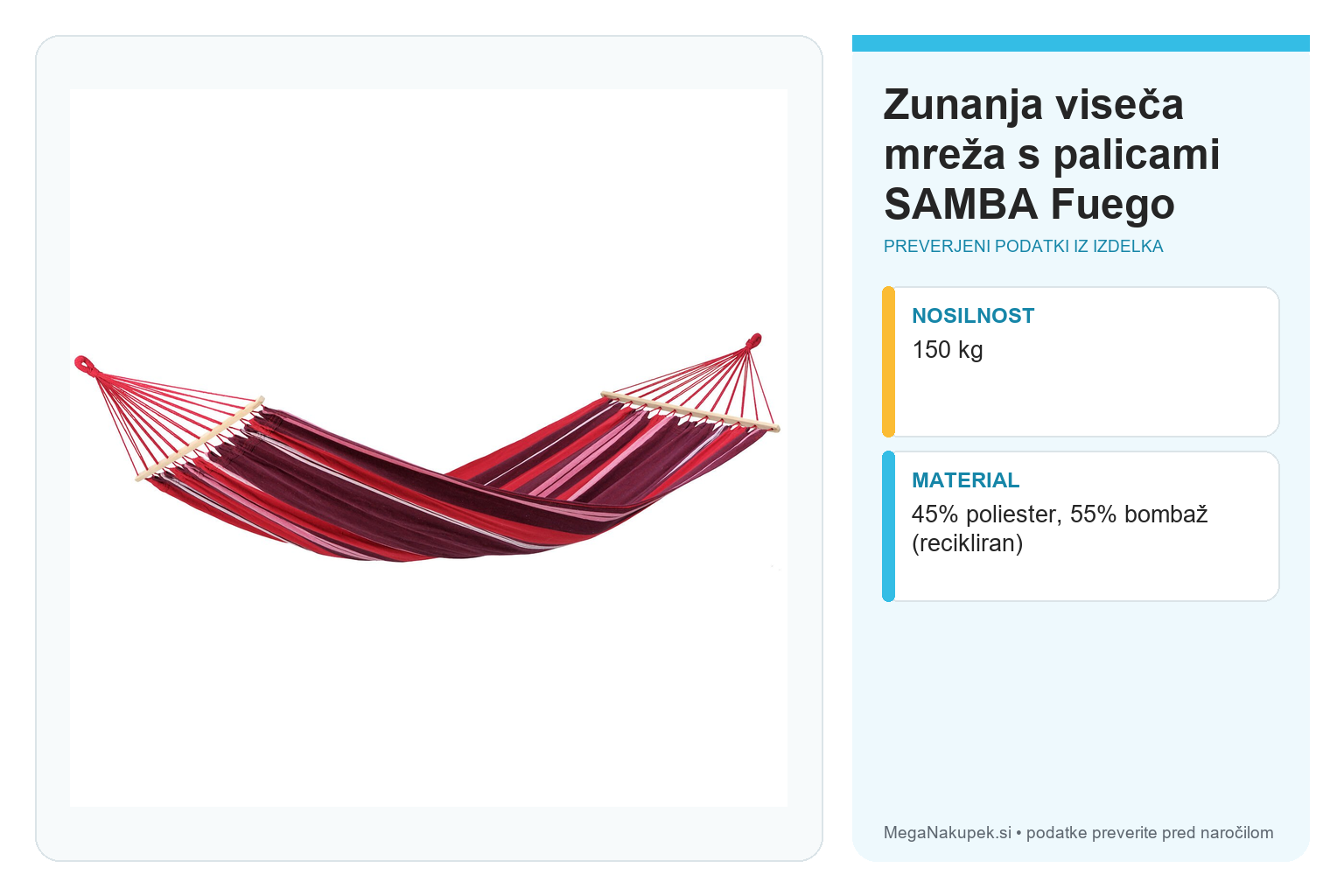 Zunanja viseča mreža s palicami SAMBA Fuego – infografika s preverjenimi podatki