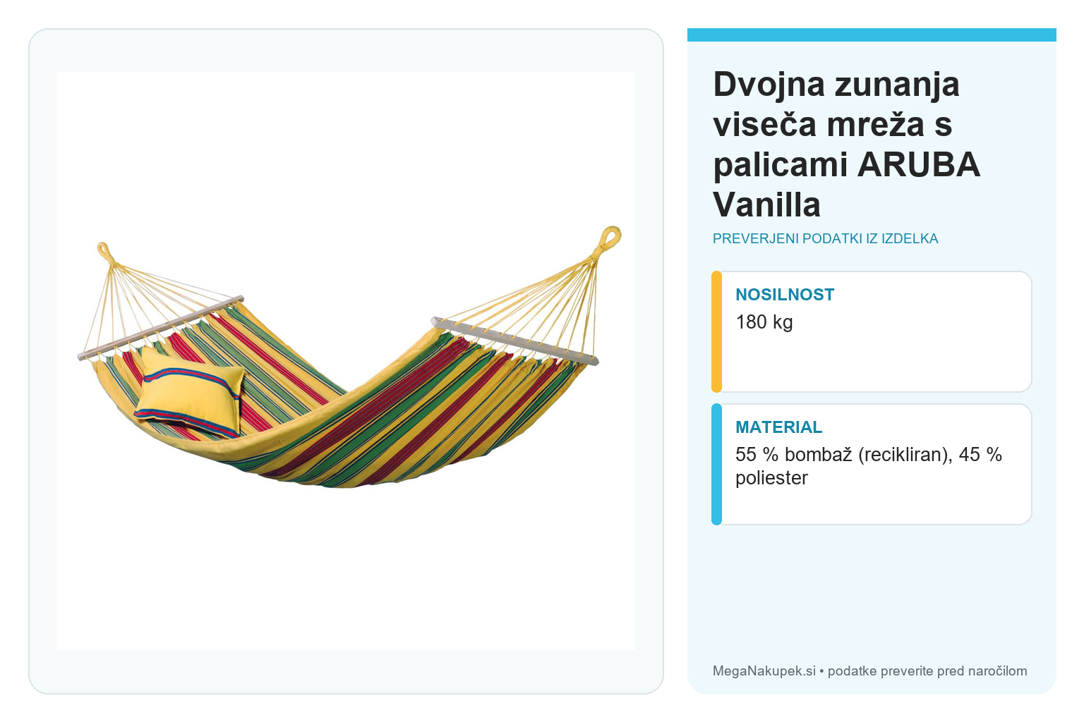 Dvojna zunanja viseča mreža s palicami ARUBA Vanilla – infografika s preverjenimi podatki