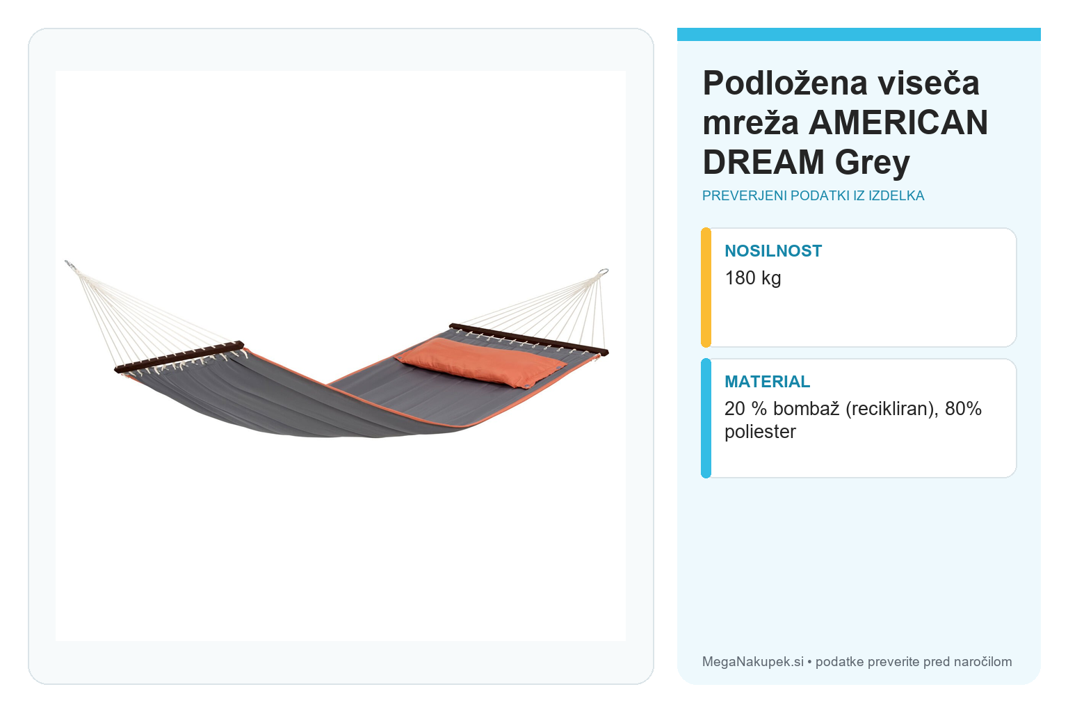 Podložena viseča mreža AMERICAN DREAM Grey – infografika s tehničnimi podatki