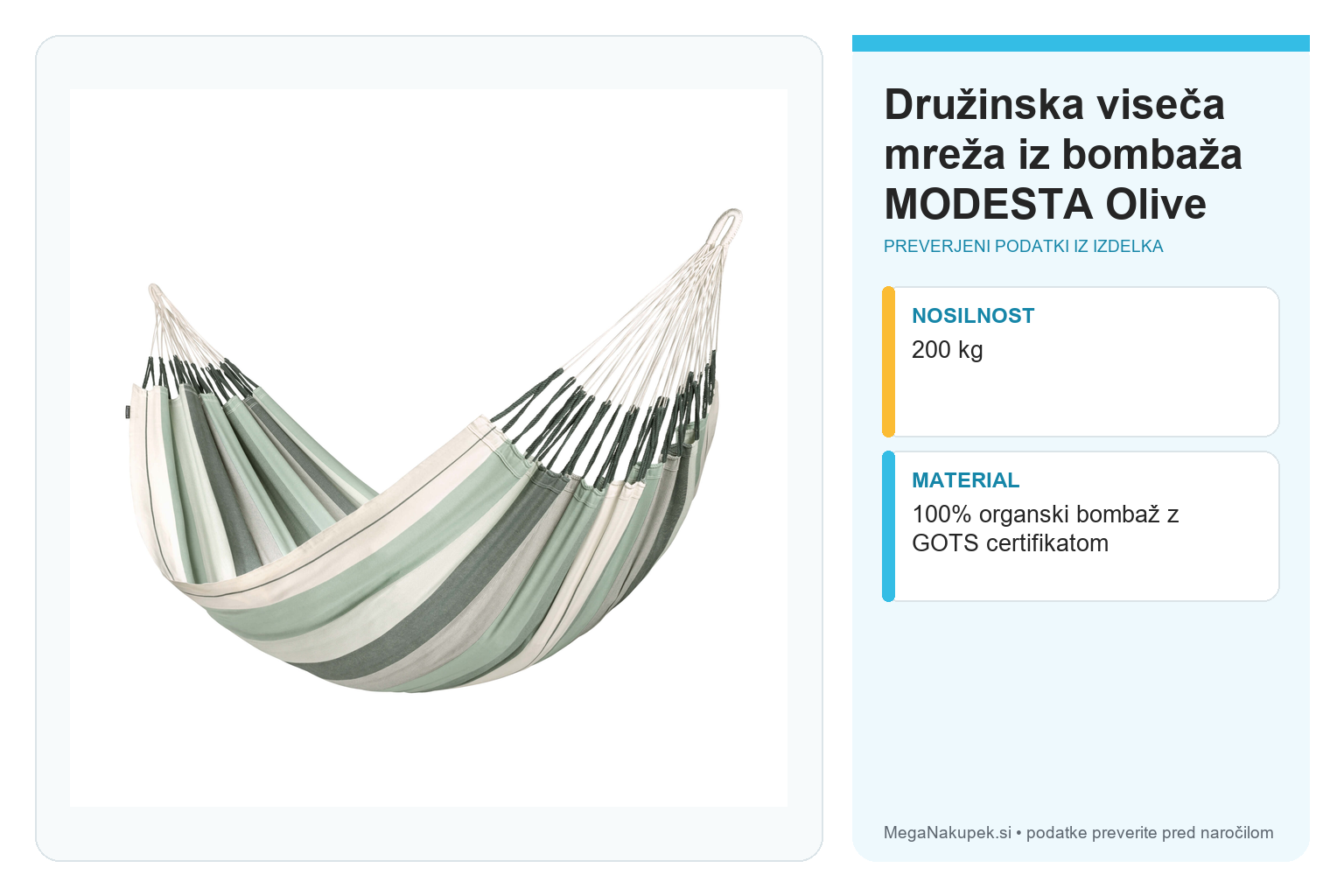 Družinska viseča mreža iz bombaža MODESTA Olive – infografika s preverjenimi podatki