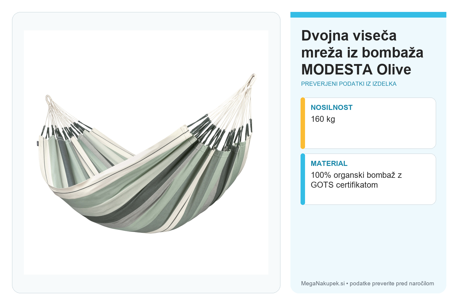 Dvojna viseča mreža iz bombaža MODESTA Olive – infografika s preverjenimi podatki