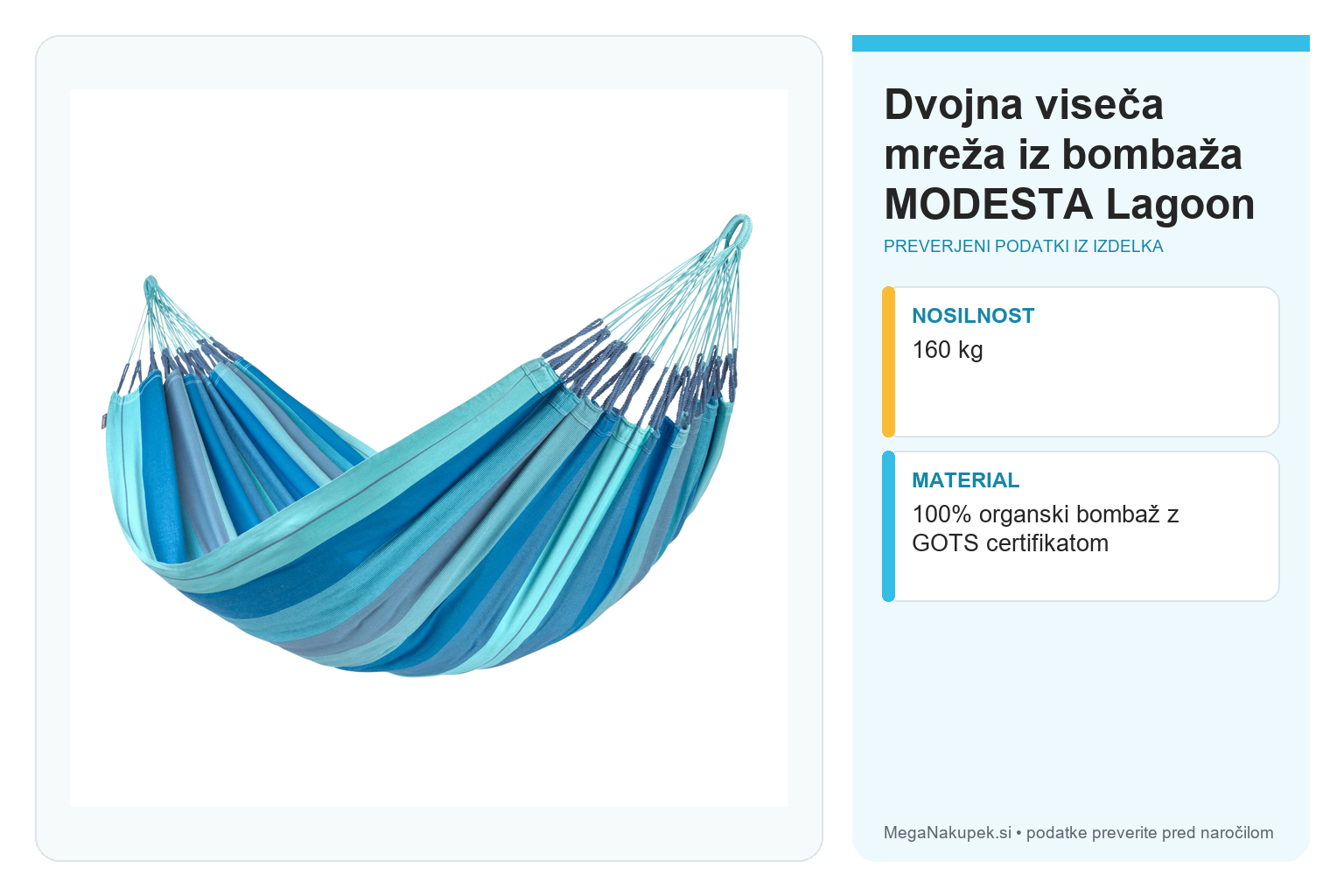 Dvojna viseča mreža iz bombaža MODESTA Lagoon – infografika s preverjenimi podatki