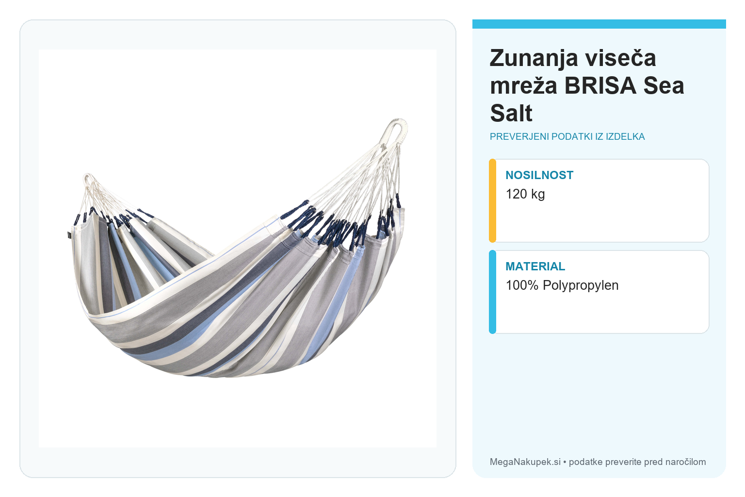 Zunanja viseča mreža BRISA Sea Salt – infografika s preverjenimi podatki