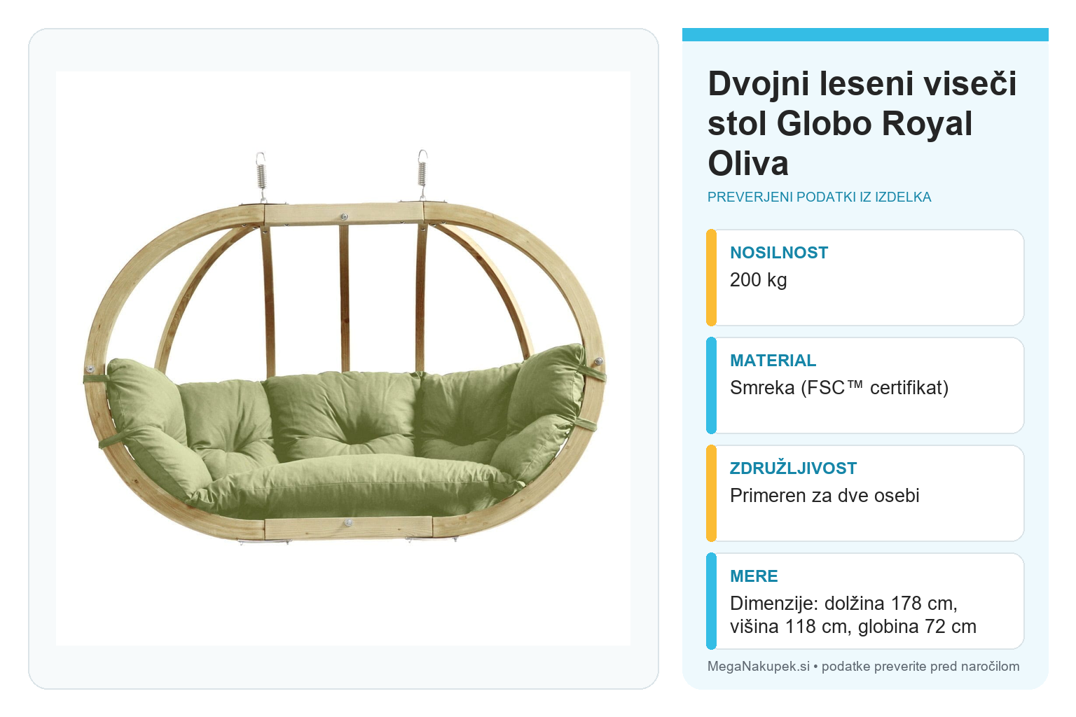 Dvojni leseni viseči stol Globo Royal Oliva – infografika s preverjenimi podatki