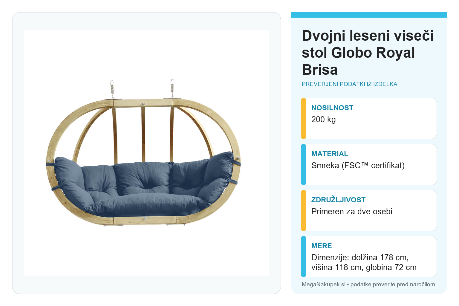 Dvojni leseni viseči stol Globo Royal Brisa – infografika s preverjenimi podatki